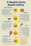 5healthfacts