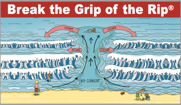 NSRI - Rip current flyer