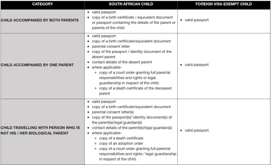 travelling to south africa with child