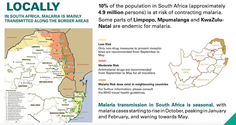 malaria poster