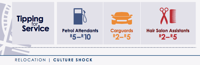 South Africa Tipping Guide from: Living in South Africa